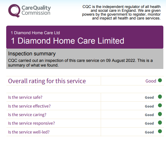 https://www.cqc.org.uk/